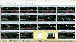 Lions Of Wall Street Live Trading Session (Testing New Webinar)