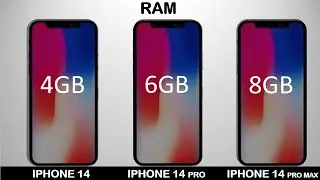 iPhone 14 vs iPhone 14 Pro vs iPhone 14 Pro Max