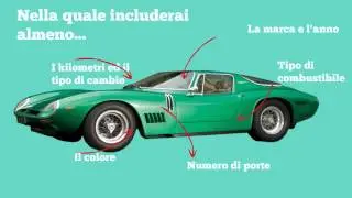 Come vendere un'auto usata