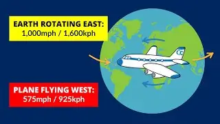 Why Isn't It FASTER To Fly 