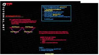 3.01-How to test APIs in UFT-Intro to section 3(QTP tutorial for beginners)