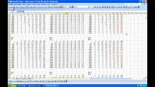 223 Basic Remapping EDC16: Drivers Wish