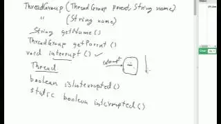 Java - Threads, ThreadGroup, interrupt, etc