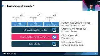 Harness the Power of k0smotron for Scalable Control Planes