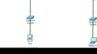 routage statique