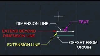 AutoCAD Basics - Edit Dimensions by DesigmoPC