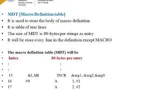 SSMRV Video Lectures-System Programming-Implementation of macro processor