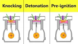 Knocking, Detonation and Pre-ignition [Engine Combustion Working Animation] Lecture by Shubham Kola