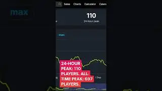 Concord Going Offline + Refunds! 🚨 | Quick Update