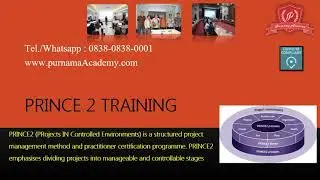 PRINCE 2 TRAINING DI JAKARTA - BANDUNG