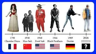 How to Dress for the Revolution