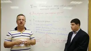 💲 Снижение кадастровой стоимости земельного участка в 2015 году (часть 1)