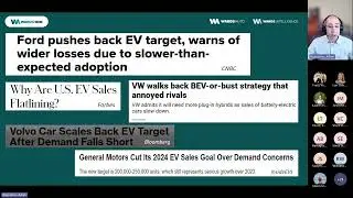 Industry Insights: To EV or Not to EV