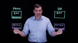 How Actifio enables automated VMware disaster recovery