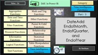 #powerbi