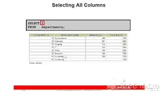 Lesson - 5 Basic select statement