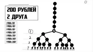 ВНИМАНИЕ! ВСЯ ИНФОРМАЦИЯ О GET-LUCK.NET!
