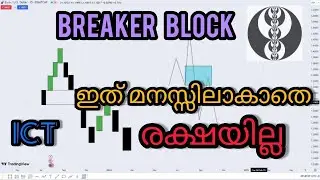 what is ict breaker block explained in Malayalam