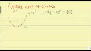 Average rate of change