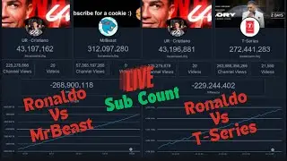 Cristiano Ronaldo vs MrBeast vs T-series: Live Subscriber Count Showdown!