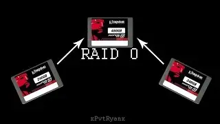 [RAID 0] 240GB SSD w/ Asus z97-a Motherboard