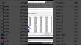 Whats New About Object Layers in AutoCAD Civil 3d | Civil 3d Complete Course with Practice Drawings