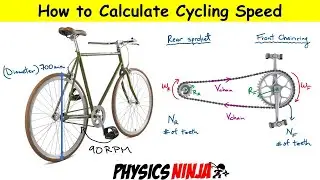 Rotational Kinematics - How to Calculate Cycling Speed