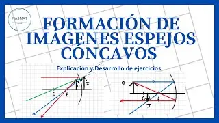 Formación de imágenes en espejos CÓNCAVOS