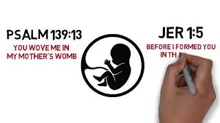 ABORTIONS AND THE BIBLE - John Lawson