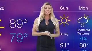 hot weather girl soaked
