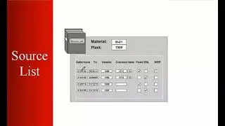 DAY-13 SAP MM Training   Source Determination Video 13   SAP MM Material Management