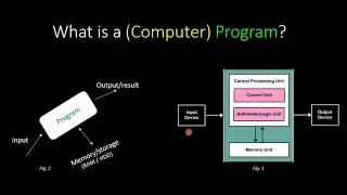 Introduction to Computer Programming