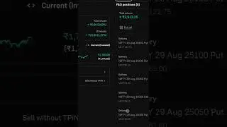 trading for beginners 🤑#trending #banknifty #stockmarket #top