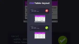 #codingchallenge