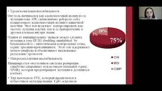 Кураева Х И  — Патогенез колоректального рака