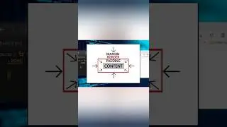 Margin and Padding Issue 🤔| 