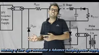 Working of Line Type Modulator with advance PFN Charging Power Supply 