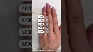 Carat Size on the Hand Radiant Loose Stones