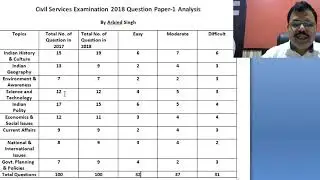 Civil Services Examination 2018 Paper-1 Solution (Answer Key)