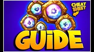 Beginners Guide to Artifacts. (Summoners War)