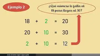 Complementos a múltiplos de 10 - Grado 2 Tema 2