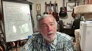 Guitar 2024 Award Nominees Discussion - RECORDED Live on Sunday, June 23rd.