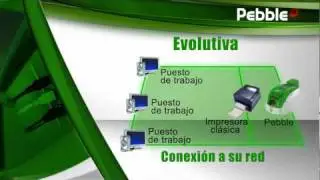 Evolis pebble 4, descripcion en español en credencialesenpvc.com.mx