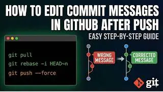 How to Edit Commit Messages in Github after Push