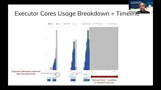 SFBigAnalytics_2021_06_21: Delight: An Improved Apache Spark UI, Free and Cross-Platform