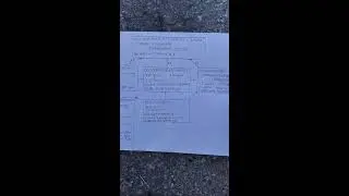 Народный контроль Сергиевского района в прямом эфире!
