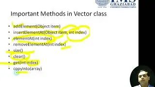 Vectors In Java