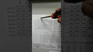 1 Станция УЛ ПУ 3,ошибка b0