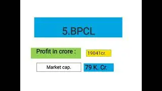 stock market fundamental analysis, top 10 profitable stock