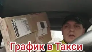 Мой рабочий График/Одесса 2023/Дождь